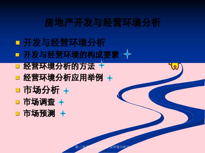 第三章 房地產開發與經營環境分析